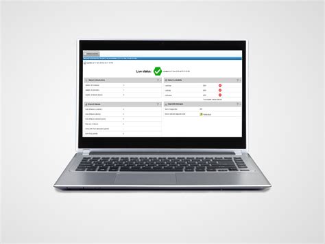 Image result for Network Management Tools