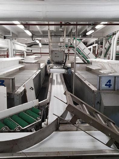 Image result for Fish Processor in Poland