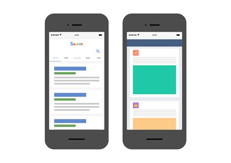 Facebook Post Meme Graph に対する画像結果