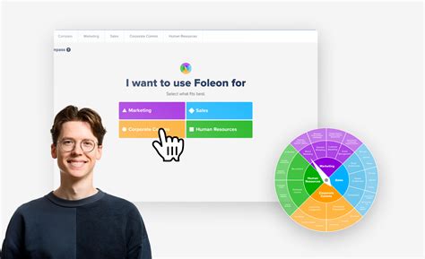 Image result for Digital Content Examples