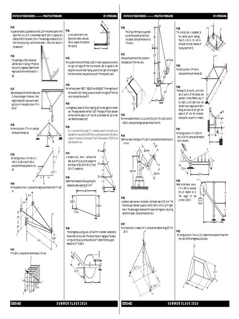 Simple Statics Problems に対する画像結果