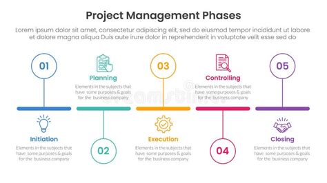Toradh íomhá ar Main Point Project Management
