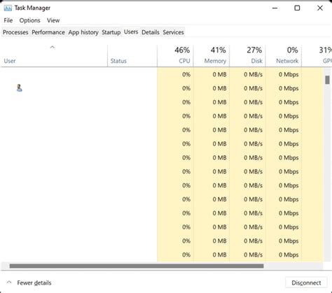 Image result for Task Manager Crashing