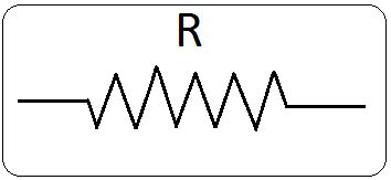 Image result for Resistivity Symbol with Color Code