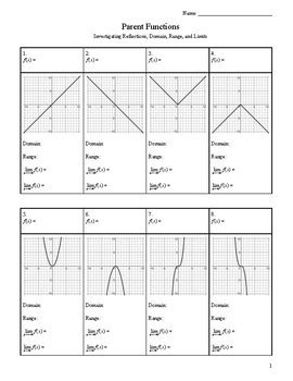 Parent Function Graphs Domain and Range に対する画像結果