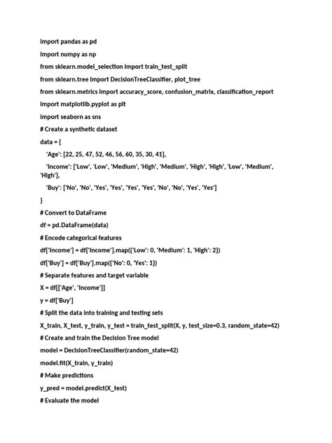 Image result for Decesion Tree by Huddar