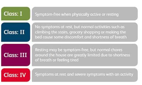 PennDOT Functional Classification എന്നതിനുള്ള ഇമേജ് ഫലം