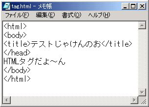 First Name Dynamic Tag HTML に対する画像結果