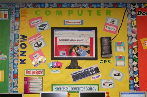 Afbeeldingsresultaten voor Computer Lab Board