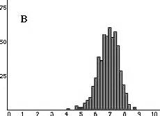 Image result for Conjecture Definition Math