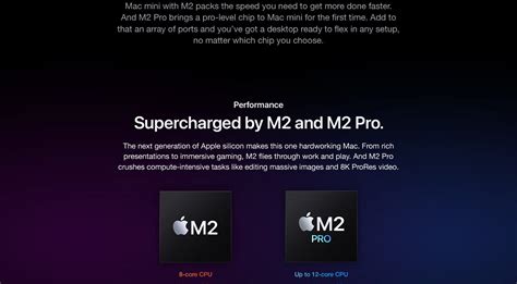 Image result for Apple Mac Mini Computer