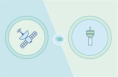 Image result for Internet Providers PA