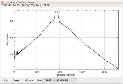 Grey Scale Static Make in Python に対する画像結果