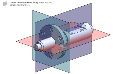 Datum Reference Frame に対する画像結果