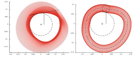 Image result for How to Add Output in MATLAB