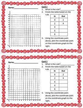 Image result for Input/Output Worksheets Grade 5 Answers