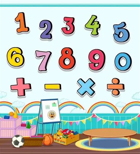 Image result for Multiplication Homework Fun Pictures for Kids