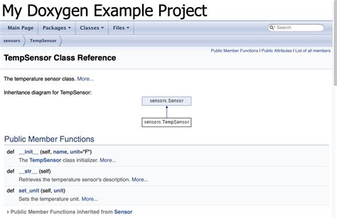 Image result for Doxynon
