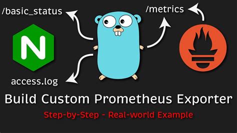 Afbeeldingsresultaten voor Prometheus Software Icon