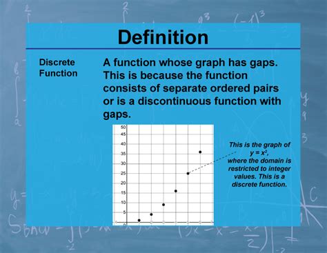 Afbeeldingsresultaten voor Triangle Function Definition