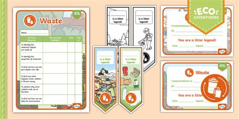 Afbeeldingsresultaten voor Quality Waste Chart