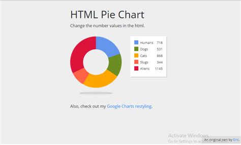 Image result for Dynamic Htmlc CSS Graph
