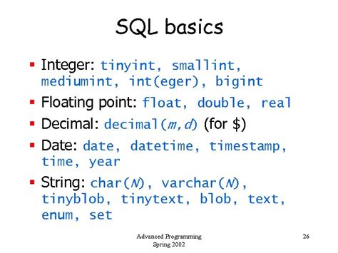 Image result for SQL Int Chart