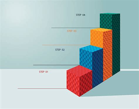 Image result for Rectangle Block Graph