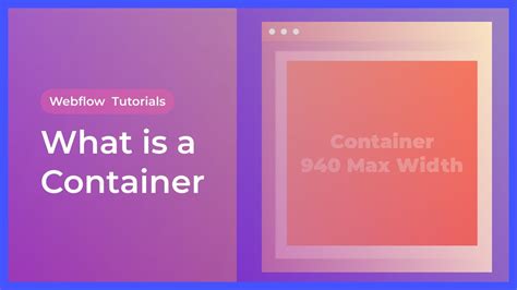 Image result for How to Do Container in HTML