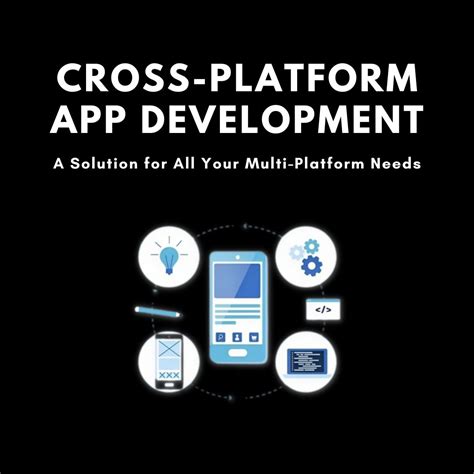 Cross-Platform App に対する画像結果