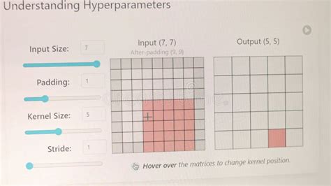 Afbeeldingsresultaten voor Machine Learning Input/Output Diagram