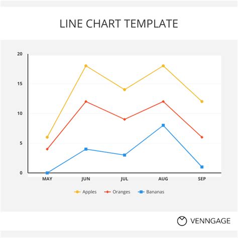Free Line Chart Template - Venngage