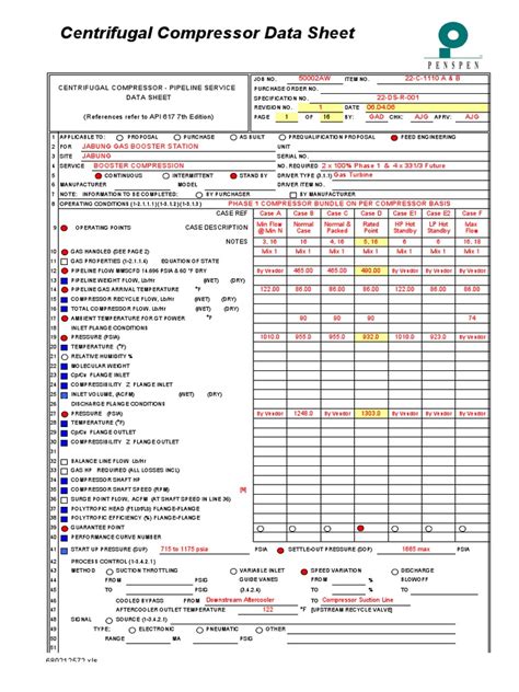 Toradh íomhá ar API Data Sheet Format