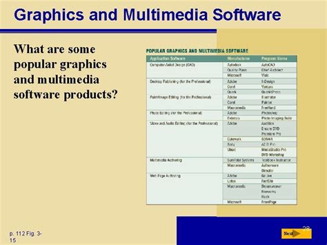 Image result for What Is Graphics and Multimedia Software