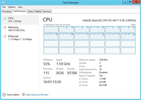 Image result for Task Manager Intel I-9 Processor Picture
