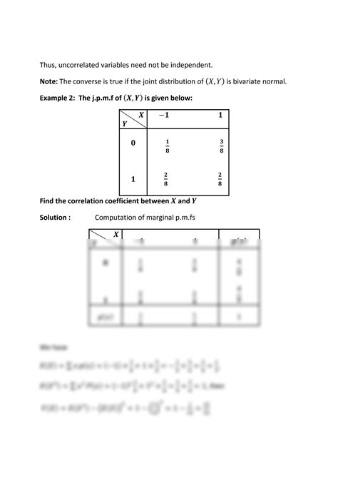 Normal Distribution Correlation Coefficient に対する画像結果