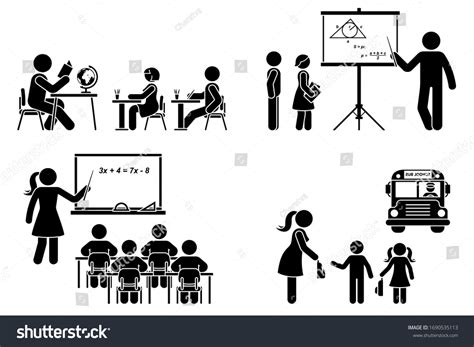 Afbeeldingsresultaten voor Lesson Structure Stick Figure