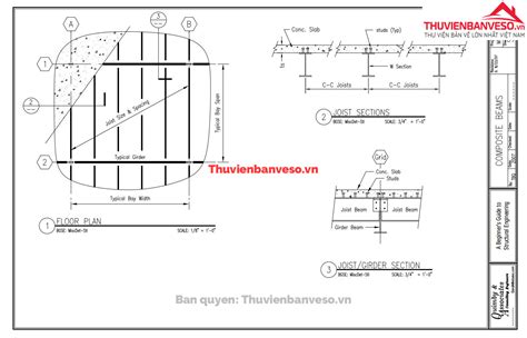Image result for Structural Engineering Chart