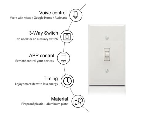 Bildergebnis für Wi-Fi Toggle Control Panel