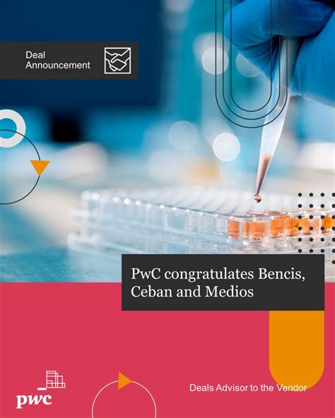 Image result for Ceban Compounding