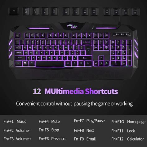 Image result for Purple Computer Keyboard