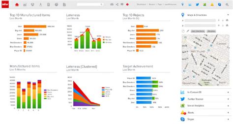 Toradh íomhá ar Infor SCM Software