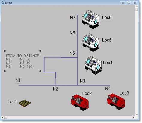 Locating Map Example に対する画像結果