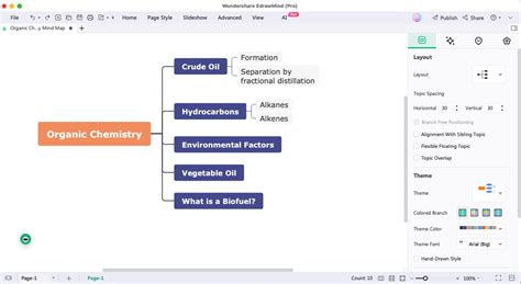 Science Mind Map に対する画像結果