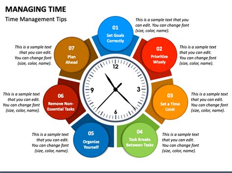 Time Management Presentation Examples に対する画像結果