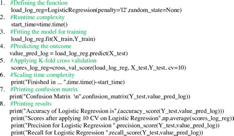 Image result for Pseudocode for Linear Regression Algorithm