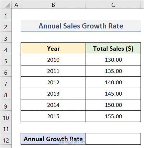 Image result for Percentage Growth Formula Excel