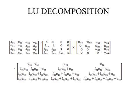Toradh íomhá ar LU Decomposition Code