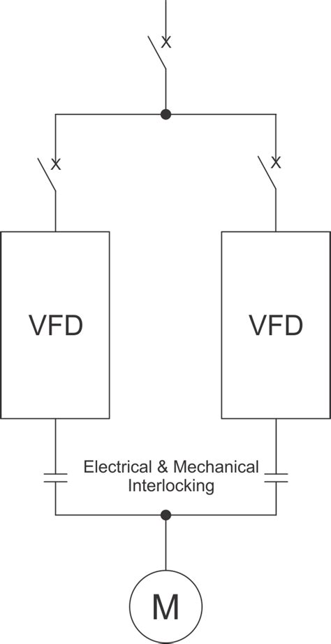 VFD Systems に対する画像結果