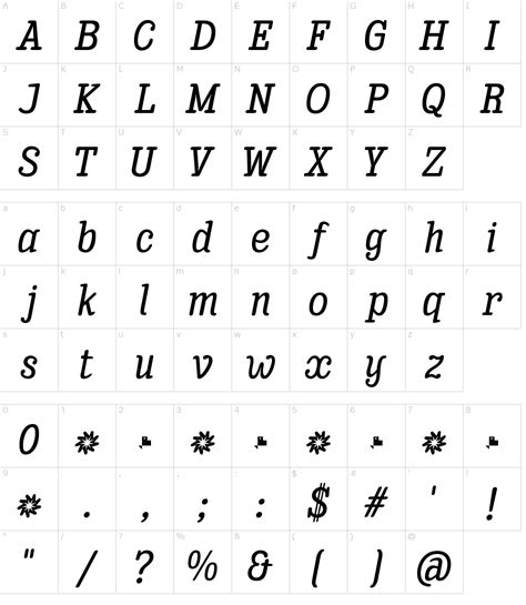 Image result for Math Antics Font